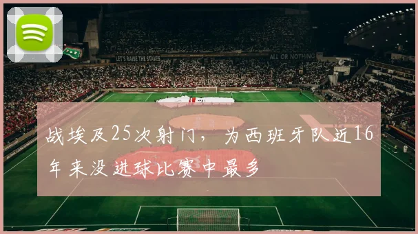 战埃及25次射门，为西班牙队近16年来没进球比赛中最多